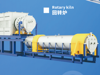 Rotary kiln