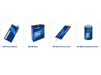 Solid -state battery