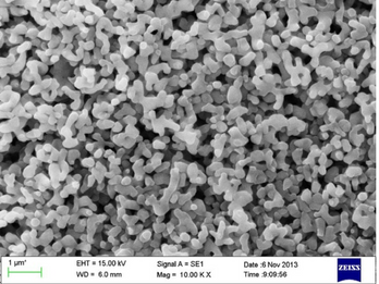 Ceramic Coating Lithium-Ion Battery Separators