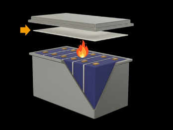 Fire-resistant sheet “FL-Shield”