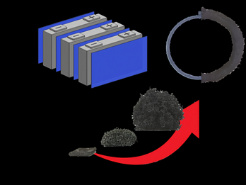 Thermal Expansion & Heat Insulation Rubber