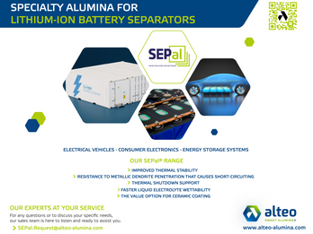 Specialty alumina for Lithium-ion Battery Separators