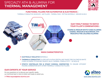 Specialty ATH & Alumina for Thermal Management