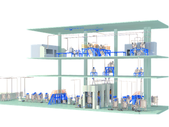 LITHIUM BATTERY PASTE MIXING SYSTEM