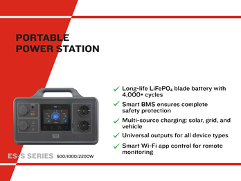 Safe LiFePO₄ Portable Power Station for Emergency Backup