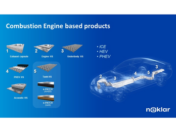 ICE POWERTRAIN SOLUTIONS