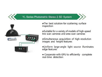 Photometric stereo 2.5D