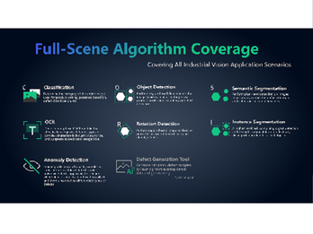 Vitoo AI Training Platform
