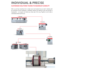 Schmid E-Motive product overview