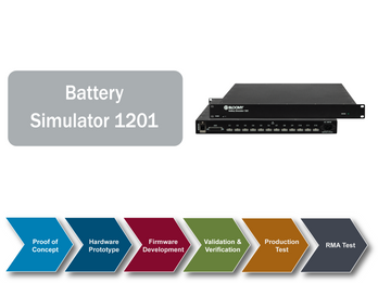 Battery Simulator 1201