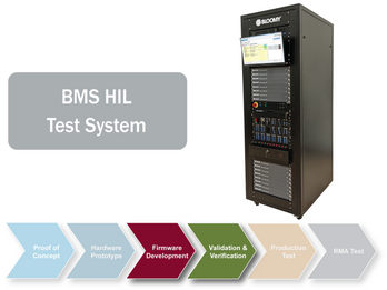 BMS HIL Test System
