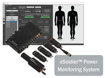 eSoldier Power Monitoring System