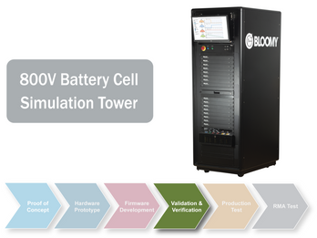 800V Cell Simulation Tower