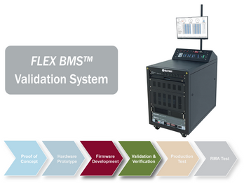 FLEX BMS™ Validation System
