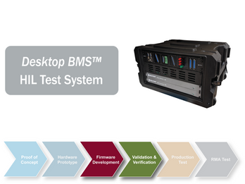 Desktop BMS™ HIL Test System