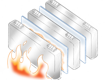 Thermal Management