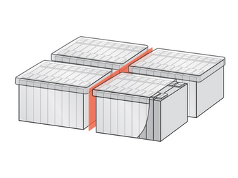Avery Dennison Thermal Runaway Solutions