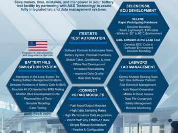 Streamlined Battery Lab Testing & Development Solutions