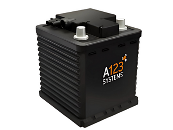 40Ah 12V Starter Battery