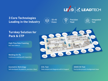 New Energy Module/Pack/CTP Turnkey Solutions