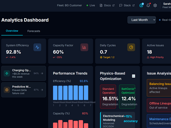 BattGenie\'s BattOps Analytics platform snapshot