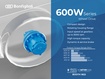 600W Series: Compact, Electric-Ready Wheel Drives for Off-Highway