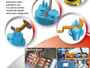 BUSBAR SOLUTION