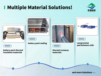 Multiple Material Solutions