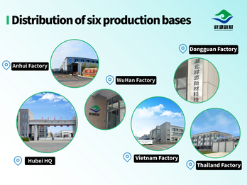 Distribution of six production bases