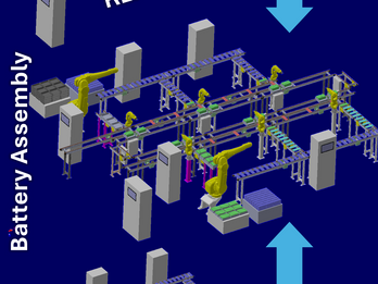 RLP System
