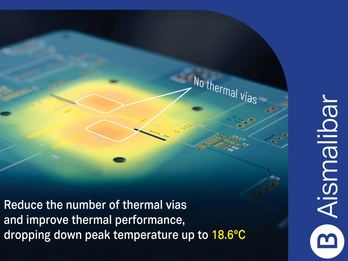 THIN LAM – Thermal FR4 for Multilayer PCBs