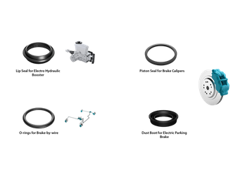 Brake system applications