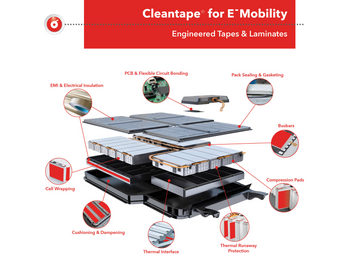 Diagnostic Test Device