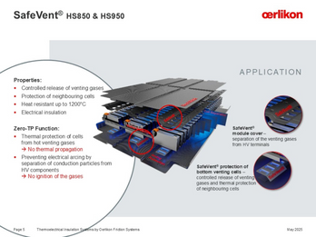SafeVent® HS850 & HS950