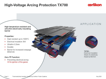 High-Voltage Arcing Protection TX700