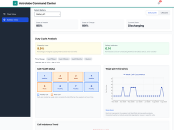 Intelligent Battery Fleet Management & Predictive Analytics