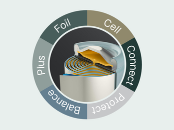 Speira's ION solutions for battery systems