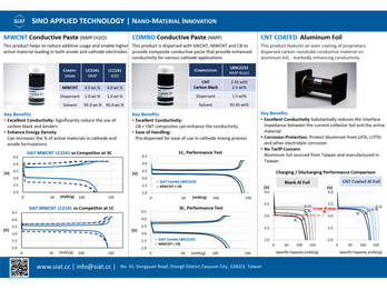 MWCNT & Composite Conductive Paste