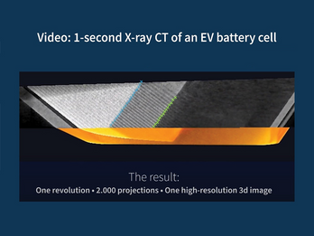 1-second X-ray CT of an EV battery cell