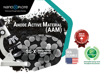 NanoXplore AAM CSPG - Coated Spherical Purified Graphite