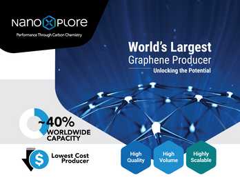 NanoXplore World's Largest Graphene Producer