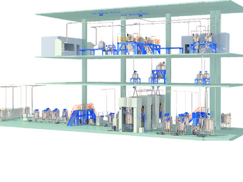 LITHIUM BATTERY PASTE MIXING SYSTEM