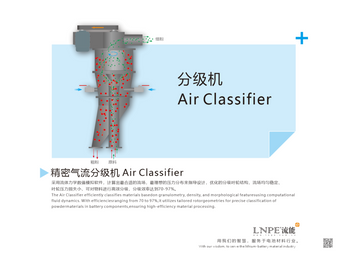 Air Classifier