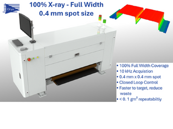 100% Full-Width X-ray
