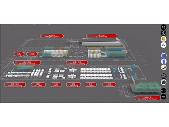 Turnkey Solution for EV/ESS Battery Production