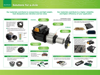 Sumitomo Bakelite Material Solutions for e-Axle