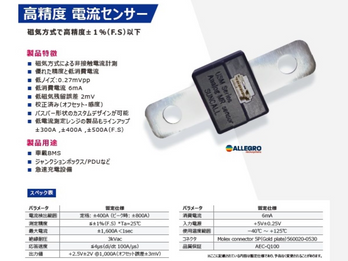 Magnetic sensor