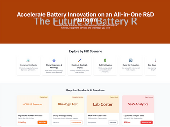 E-commerce platform integrated in Knowledge Community