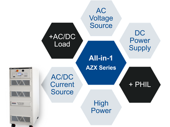 All-in-1 AZX Series Power Source, Grid Simulator, and Load