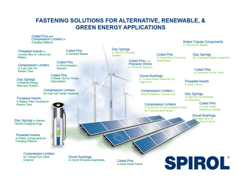 Fastening Solutions for Alternative, Renewable, and Green Energy
